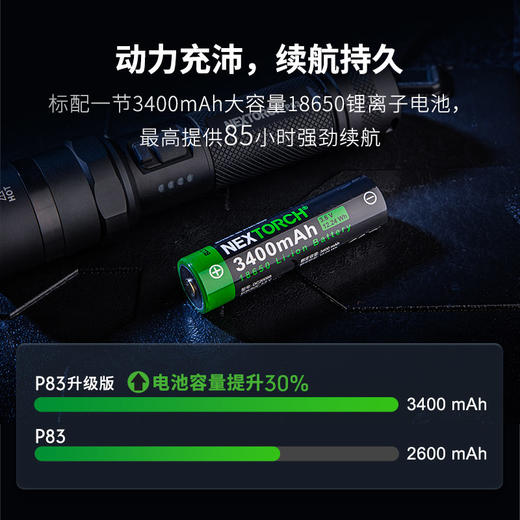 【品牌优选】（NEXTORCH）纳丽德P83强光户外手电筒双开关白光红蓝闪3光源照明 商品图3