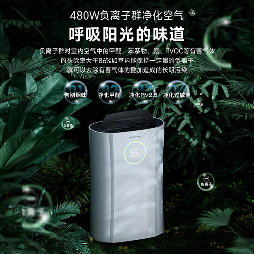 OGNAL奥戈那英国家用除湿机空气净化一体抽湿机别墅室内地下室吸湿回南天防潮梅雨季干燥机祛湿大面积 24L/天（20~180㎡ ）16L（0~120㎡） 商品图5