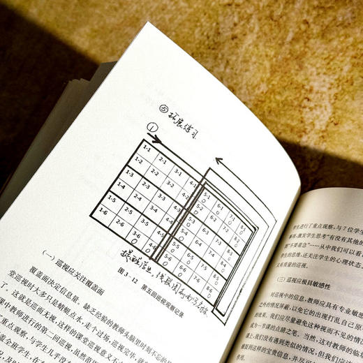 明明白白上好课 教学评一致性 教学与评价行为 教育强国建设 商品图12