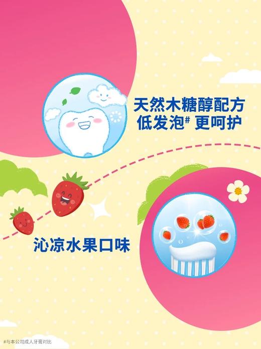 狮王齿力佳酵素儿童牙膏(蜜桃)60g 商品图3