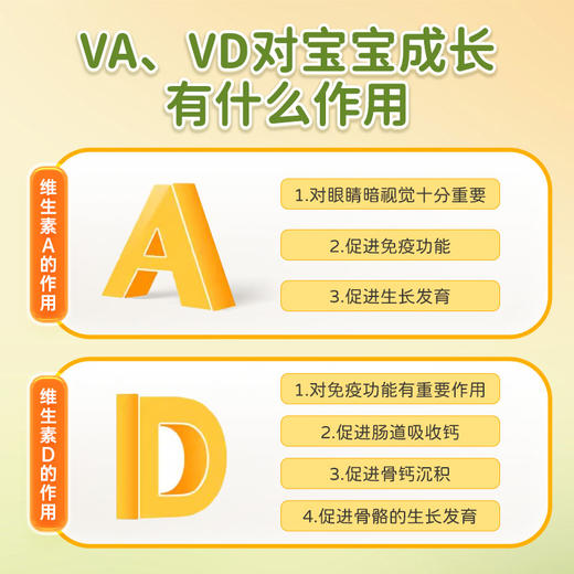 维生素AD滴剂54粒婴幼儿一岁以上佝偻病夜盲症宝宝正品官方旗舰店 商品图2