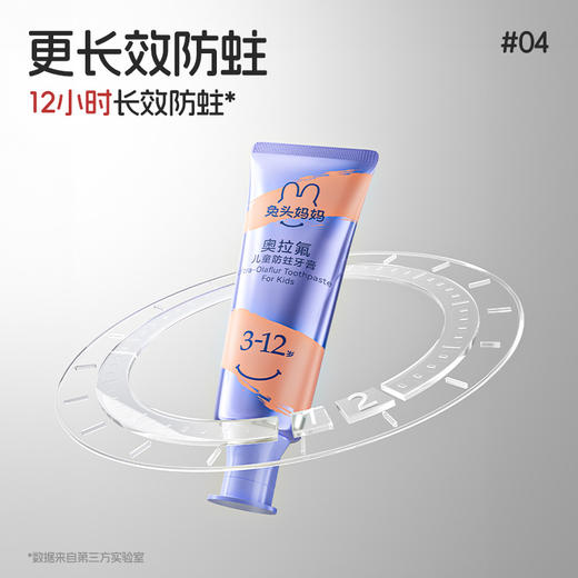 兔头妈妈&哪吒 联名 高纯奥拉氟儿童牙膏 商品图1