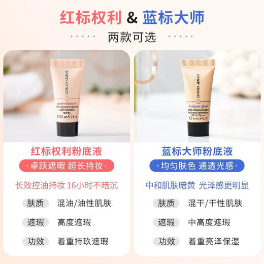 阿玛尼新版红标权力持妆PLUS粉底液/蓝标大师粉底液5ml中样1号1.5号2号 商品图1