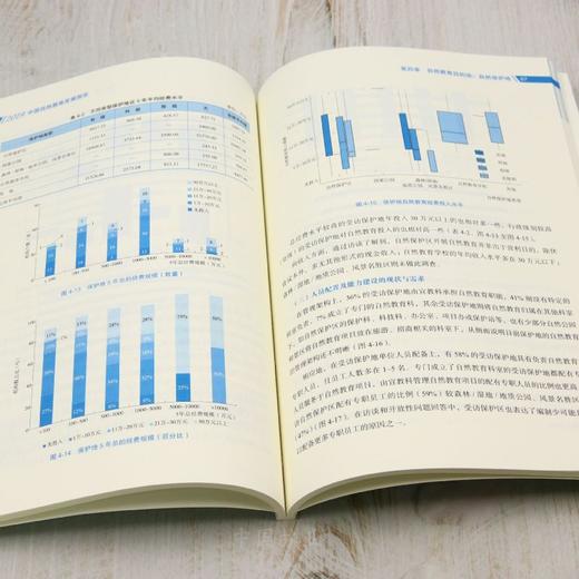 2019中国自然教育发展报告 &2708 商品图4