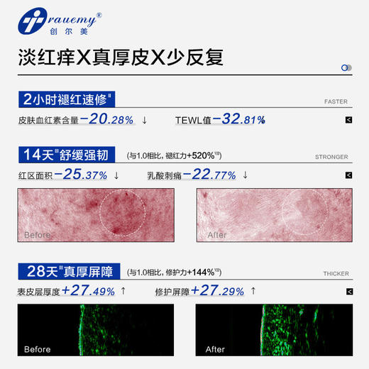 【双旦礼遇季|可用券】创尔美 胶原多效屏障修护乳 50g/80g/250g 商品图6