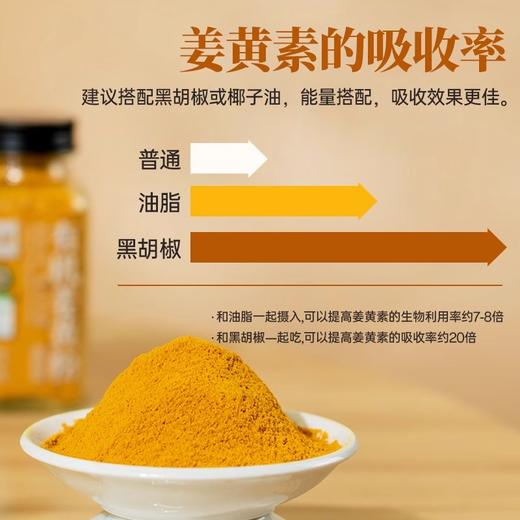 人民食品有机姜黄粉纯姜黄粉天然无添加食用冲饮咖啡烘焙咖喱健身 商品图3