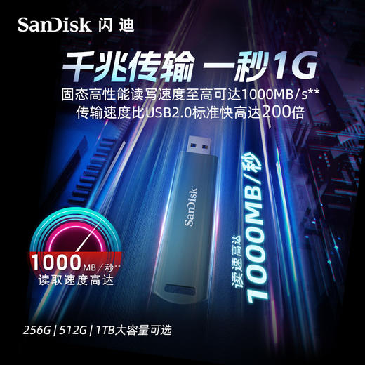 闪迪正品高速固态U盘512G大容量电脑加密商务官方旗舰店优盘 商品图1