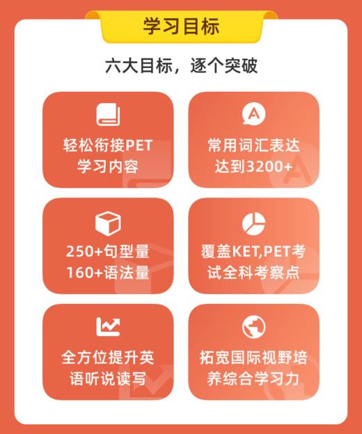 【新东方 剑桥PowerUp】剑桥PowerUp听说读写学练测︱一站式覆盖（录播AI课） | Powerup   KET 通关  全系列 商品图2