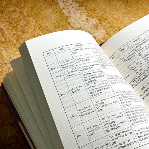 明明白白上好课 教学评一致性 教学与评价行为 教育强国建设 商品图10