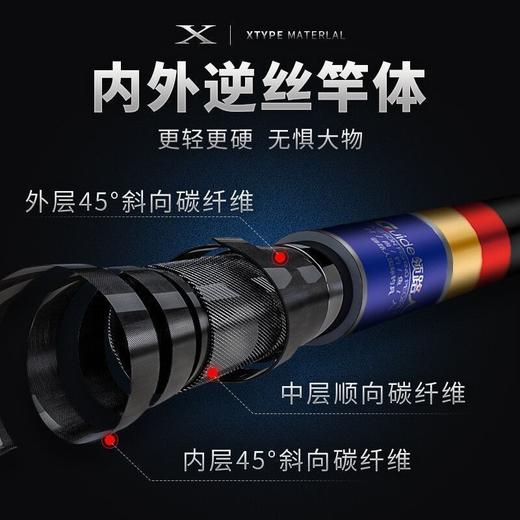 领路人蓝魔影综合竿 商品图2