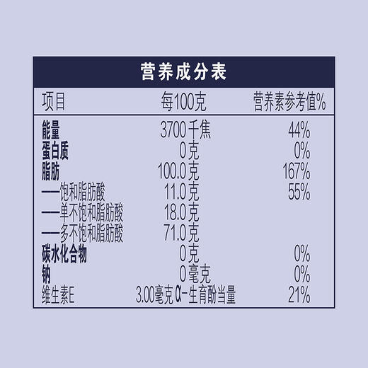 金龙鱼KING'S亚麻籽油1.5L 商品图3