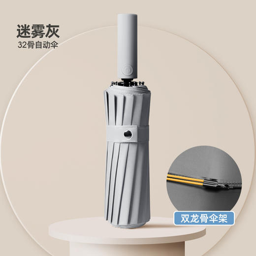 【16骨全自动雨伞】晴雨两用 防紫外线折叠伞 高级感太阳伞 时尚出行 抗风伞架 商品图6