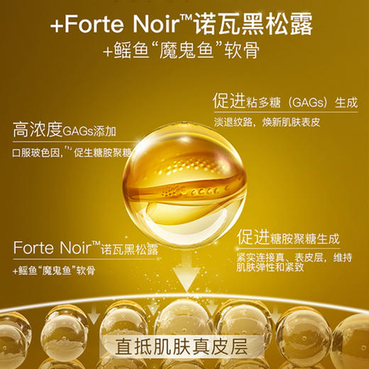 biocyte碧维斯黑松露骨胶炮胶原蛋白肽饮焕颜抗皱紧致淡纹25ml10 商品图2