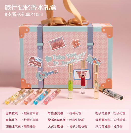 【情人节好礼！旅行记忆香水礼盒！】情人节礼物 送女生朋友闺蜜创意礼品 旅行香水套餐 实用伴手礼-QQ 商品图4