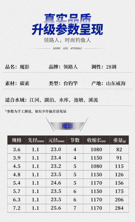 领路人蓝魔影综合竿 商品图4