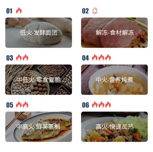 格兰仕微波炉P70F23P-G5(S0) 商品图3