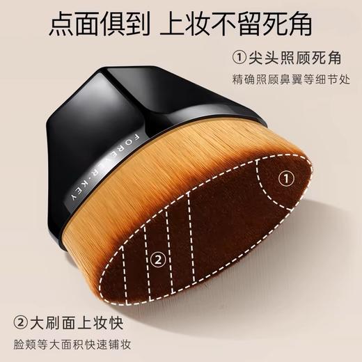 【积分兑换】Forever Key 55 商品图1