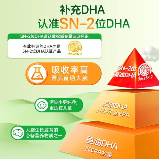 NYO3dha藻油软胶囊 儿童记忆力学生补海藻油脑增强孕妇婴幼非鱼油 商品图3