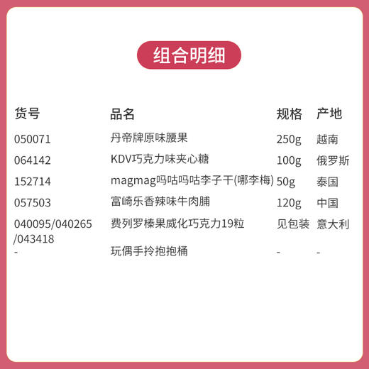 【预定款伴手礼】玩偶手拎抱抱桶款 仪式感从这份礼盒开始 费列罗3粒5粒8粒任意发/050071*064142*152714*057503*040095*040265*043418 商品图1