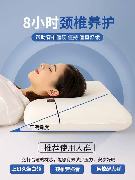 💥火遍全网亚朶同款记忆棉枕头😆 欧盟SGS甲醛检测认证！ 睡眠质量直线上升🔝轻松拿捏老公的安眠枕👌🏻 【倍集PAYGEE 慢回弹记忆枕】 商品图3