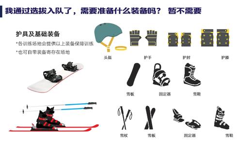 2025上海市区级青少年滑雪队选拔时间窗 商品图9