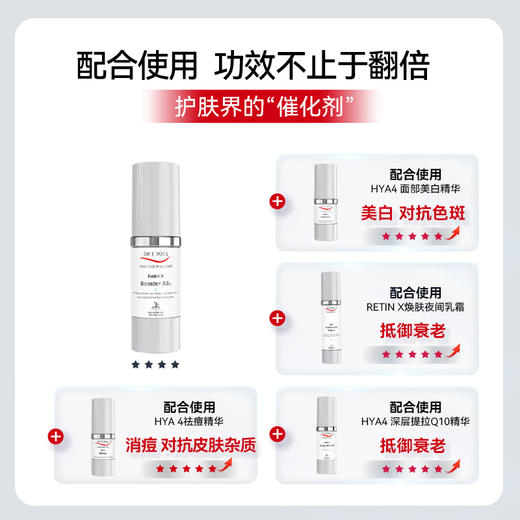 【会员专享】Dr.E.Voss德沃希 RETIN X 强效视黄醇精华30ml亮白祛斑抚纹 商品图3