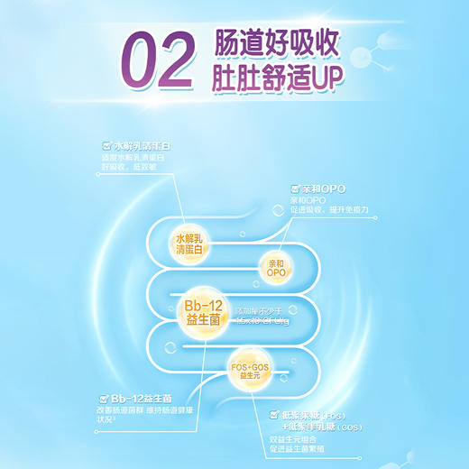 【2罐装】贝因美可睿欣乳铁蛋白儿童营养奶粉700克 +送亲肤绵柔巾*3包 商品图3
