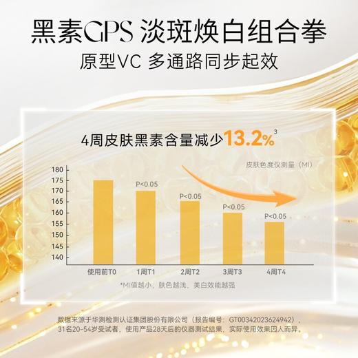 【春日来信】VC美白淡斑面膜，原型VC美白淡斑面膜，7天色斑痘印淡下去。 商品图1