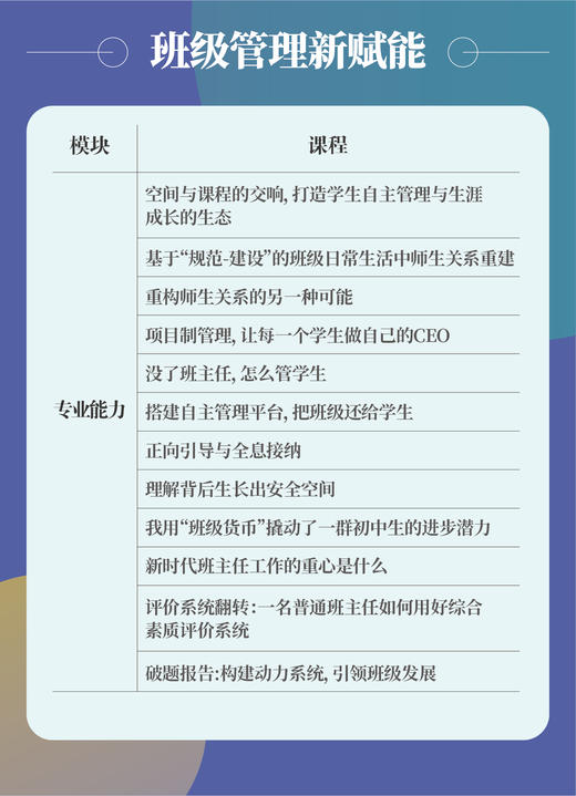 【U盘】班级管理如何减负增效，做轻松的班主任？ 商品图2