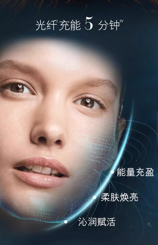 【航免仓】LAMER海蓝之谜精粹面膜新款（6片/盒） 商品图4