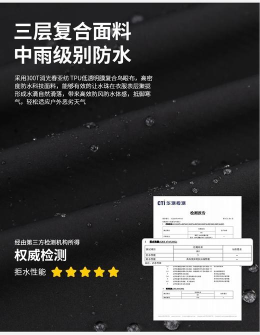 FUNRYO x FOOTYBESAT FXF联名款-风雨衣 商品图3