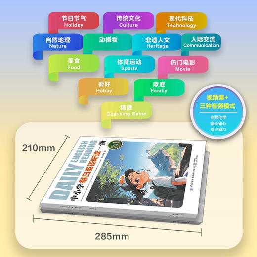 中小学每日英语听读 一阶 第1辑(2册套装)120篇中英双语短文，含括大量中国文化元素，3种音频伴读，附赠120节精读视频课，适合中小学生的能读、能听、能讲、能写的课外阅读范本。 商品图1
