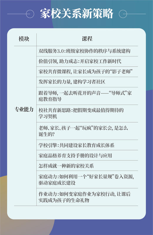 【U盘】班级管理如何减负增效，做轻松的班主任？ 商品图4