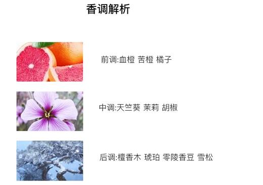 【航免仓】ATELIERCOLOGNE欧珑赤霞橘光香水30ML 商品图1