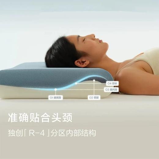 仅4折！重磅升级大牌同源深睡枕头，五星级酒店同水平睡眠标准 商品图2
