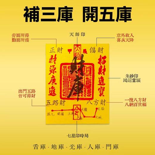 六鑫珠宝 999足金手机贴 财库黄金手机贴 好寓意将手机封印 商品图4