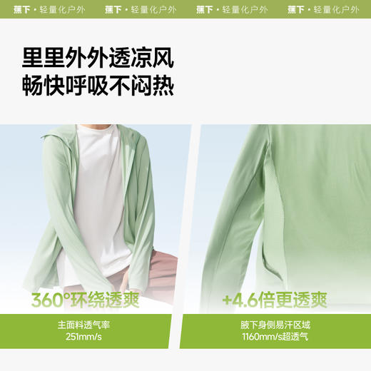 【蕉下精选】蕉下男士透气防晒衣（常规款）AS105 商品图2