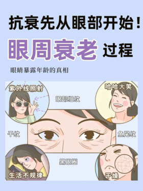 眼周衰老看这里，揭秘眼睛暴露年龄的真相‼