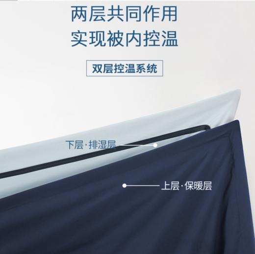 严选 | 深睡pro吸湿控温子母被 四季款 150x200cm/220*240cm/200*230 免被套设计 亲肤柔软不闷汗 商品图2
