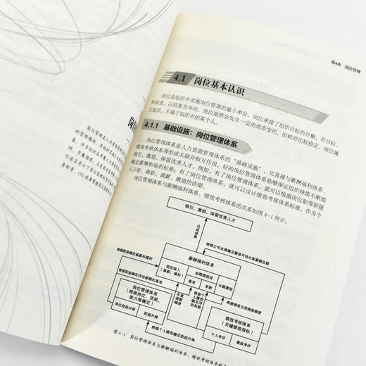 组织发展OD：出色HR如何做战略和效能分析 人力资源干货 工具 模型 实战案例分析 绩效考核 提升组织能力 岗位管理 商品图1