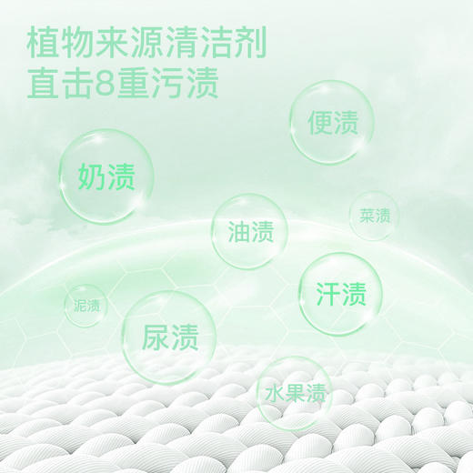 「168颗大桶！三合一洗衣凝珠」5腔山茶花洗衣凝珠留香珠三合一多效洗衣液去污物居家日用清洁工具 商品图2