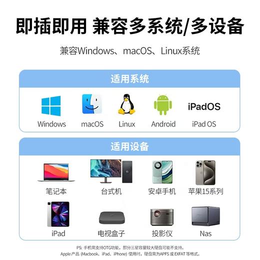 绿联供应商定制瑞昱9210B芯片  10GBPS速率  支持NVME/SATA双协议    最大支持4TB硬盘容量 商品图6