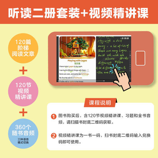 中小学每日英语听读 一阶 第1辑(2册套装)120篇中英双语短文，含括大量中国文化元素，3种音频伴读，附赠120节精读视频课，适合中小学生的能读、能听、能讲、能写的课外阅读范本。 商品图5