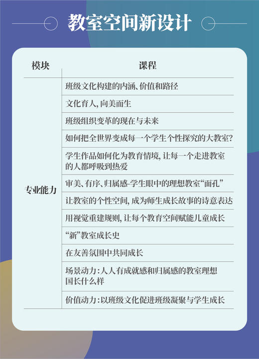 【U盘】班级管理如何减负增效，做轻松的班主任？ 商品图3