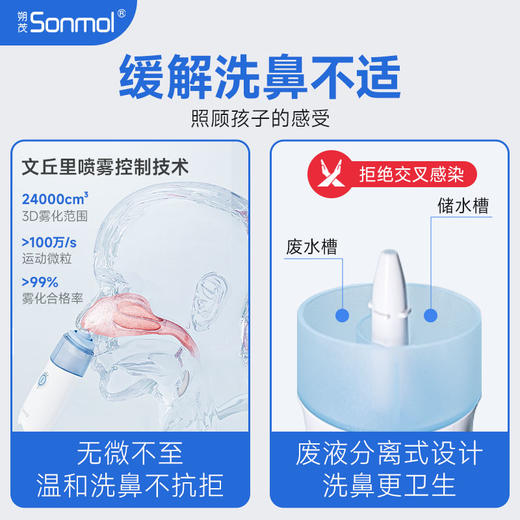 *【流感季限时活动】【对抗鼻炎鼻痒鼻塞】朔茂SONMOL 电动压力喷雾洗鼻器 大脸猫升级款TYPE-C充电口 鼻炎鼻腔冲洗器 儿童大人家用鼻腔清洁（适合1岁以上孩子和成人） 商品图5