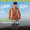 【蕉下精选】蕉下男士轻薄防泼水防晒衣（夹克款）WR938 商品缩略图0