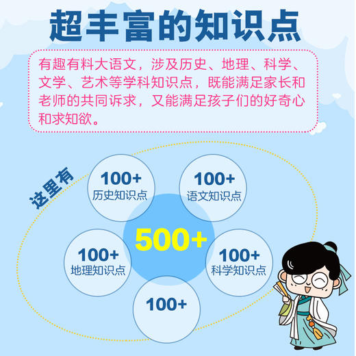 《曲小奇爱上语文课》1-3年级  全6册  100+历史知识点、语文知识点、地理知识点、科学知识点、艺术知识点 配套150集超人气有声剧 商品图10