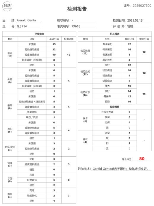 Gerald Genta G.3714 商品图8