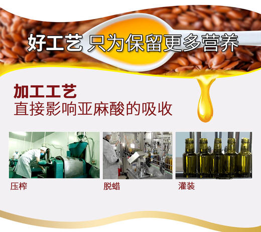 千岛源 亚麻籽油4L 商品图2