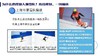 2025上海市区级青少年滑雪队选拔时间窗 商品缩略图3